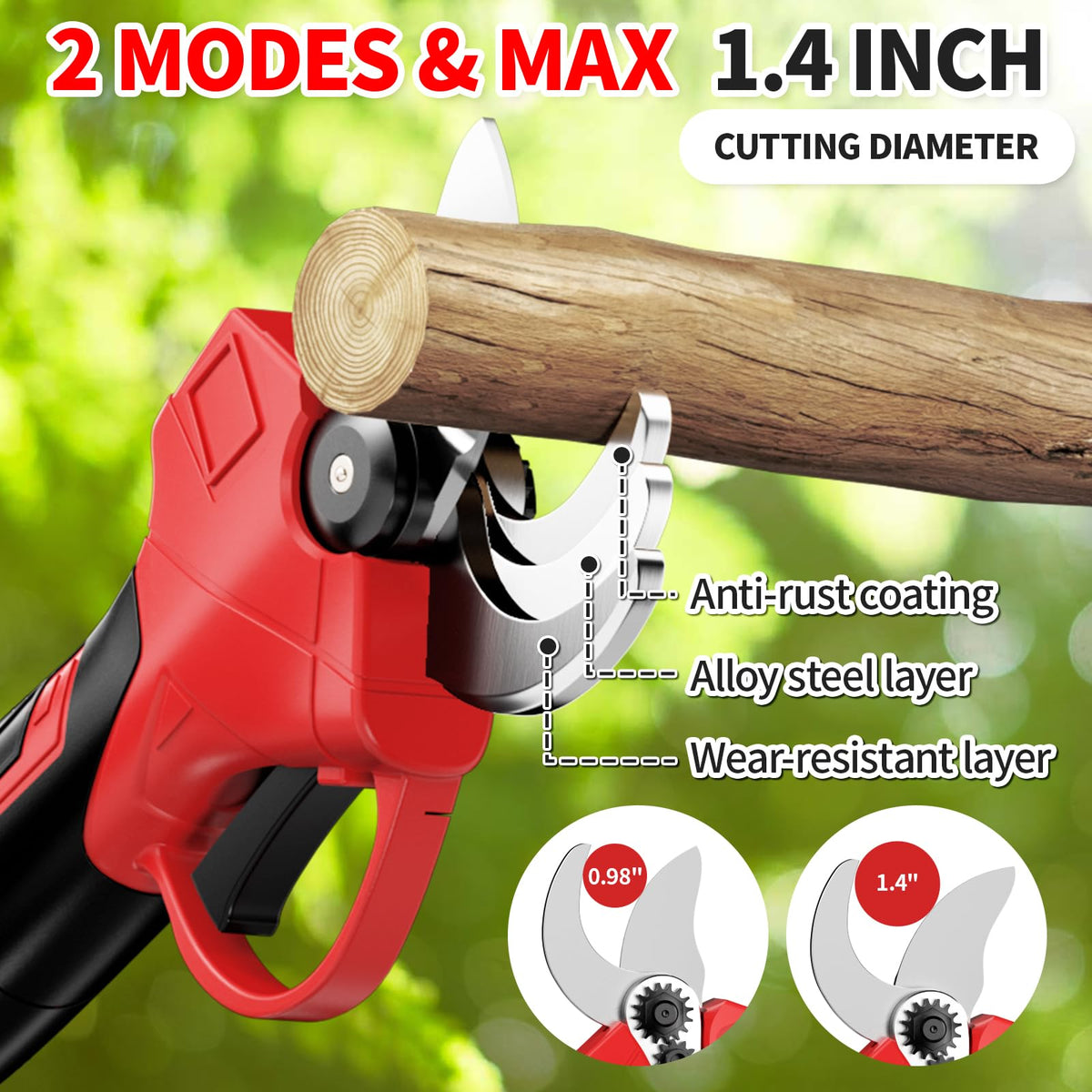 VIEW of the LCD display on FULLYEA pruning shears shows real-time counts and battery level.
