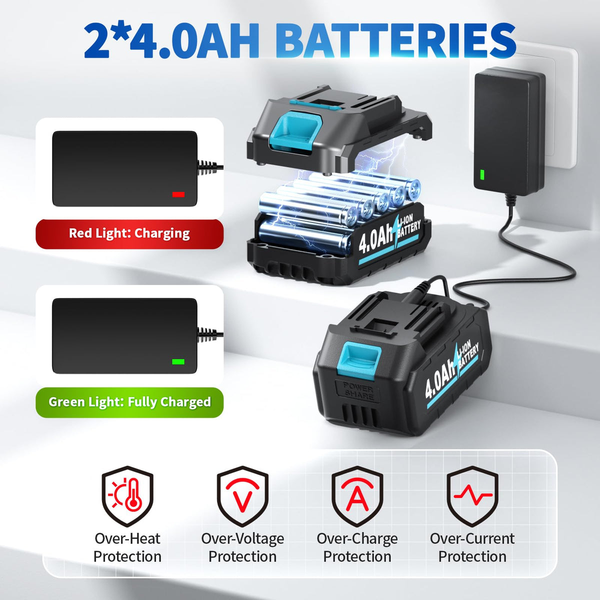 FULLYEA fast charger powers up batteries quickly for recurring maintenance.