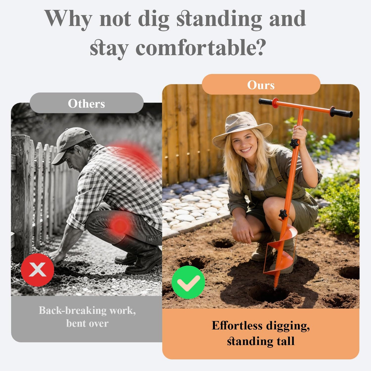 FulSUCES 5.9-inch auger for faster larger-diameter hole digging