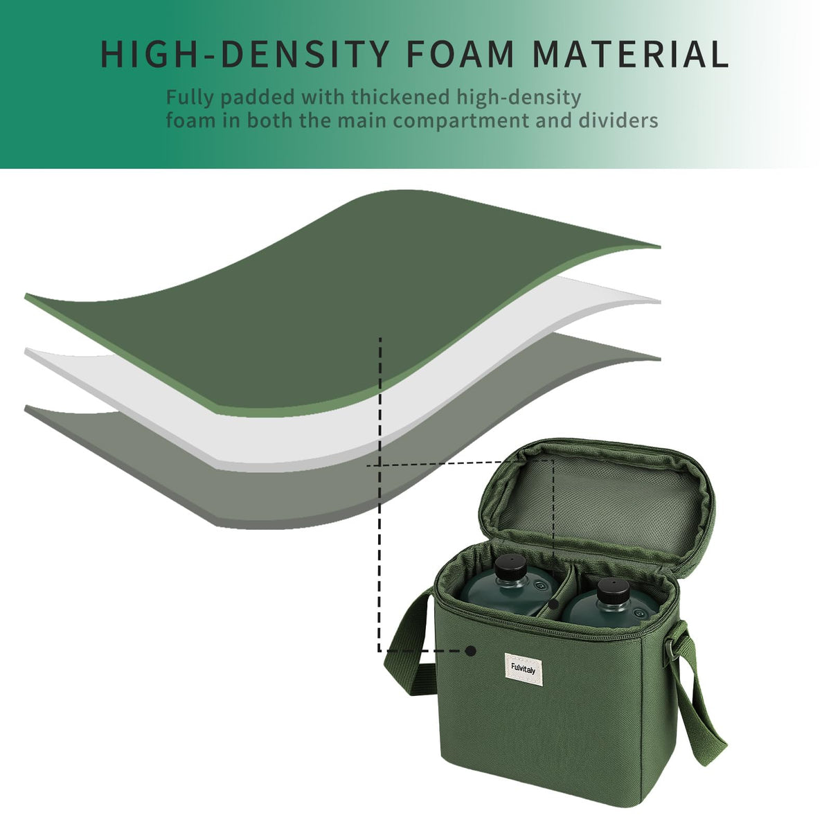 Fulvitaly mini propane bag interior dividers showing organized storage.
