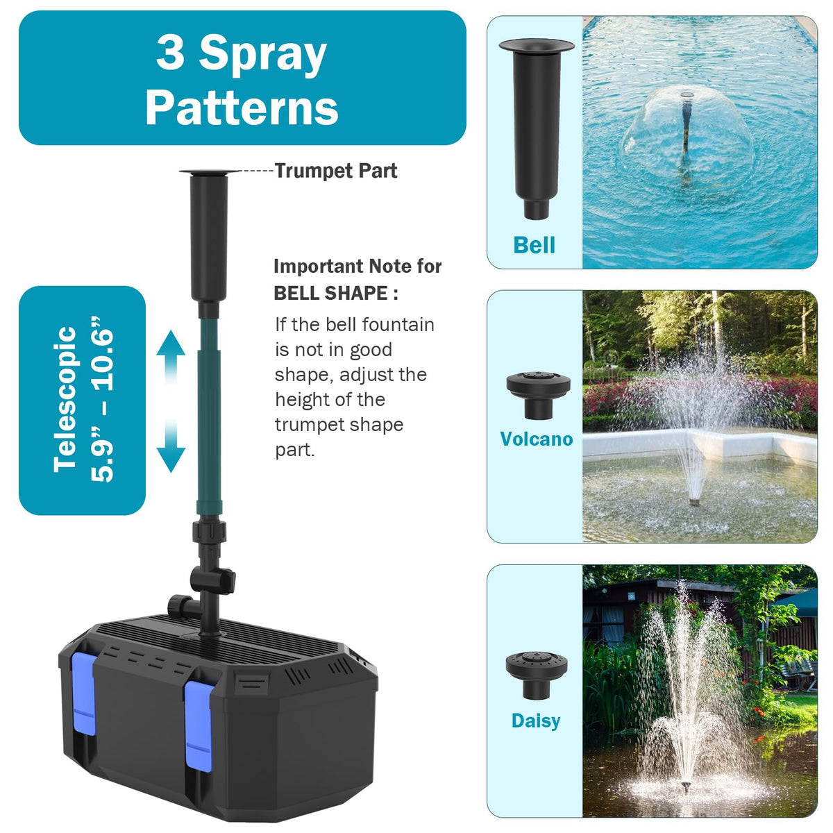 FUMAK All-in-One koi pond pump side view highlights slim profile.