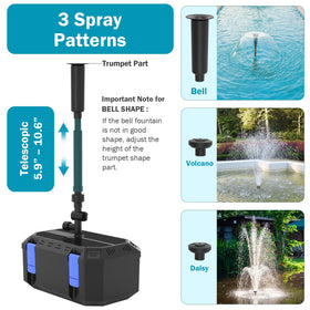 FUMAK All-in-One koi pond pump side view highlights slim profile.