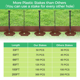 FunFanso brown edging installation simplifies creating patio and lawn transitions.