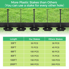 FunFanso durable border for lawns and flower beds provides tidy edges.