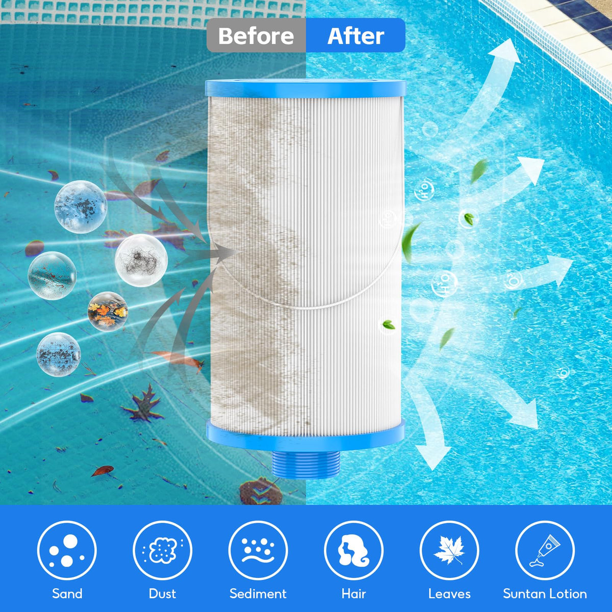 FunGeneTEC trilobal fabric detail enhances filtration efficiency in spas.