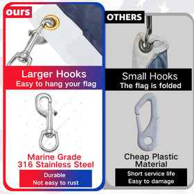 FUNNANS 360-degree swivel clip preventing flag tangling in wind