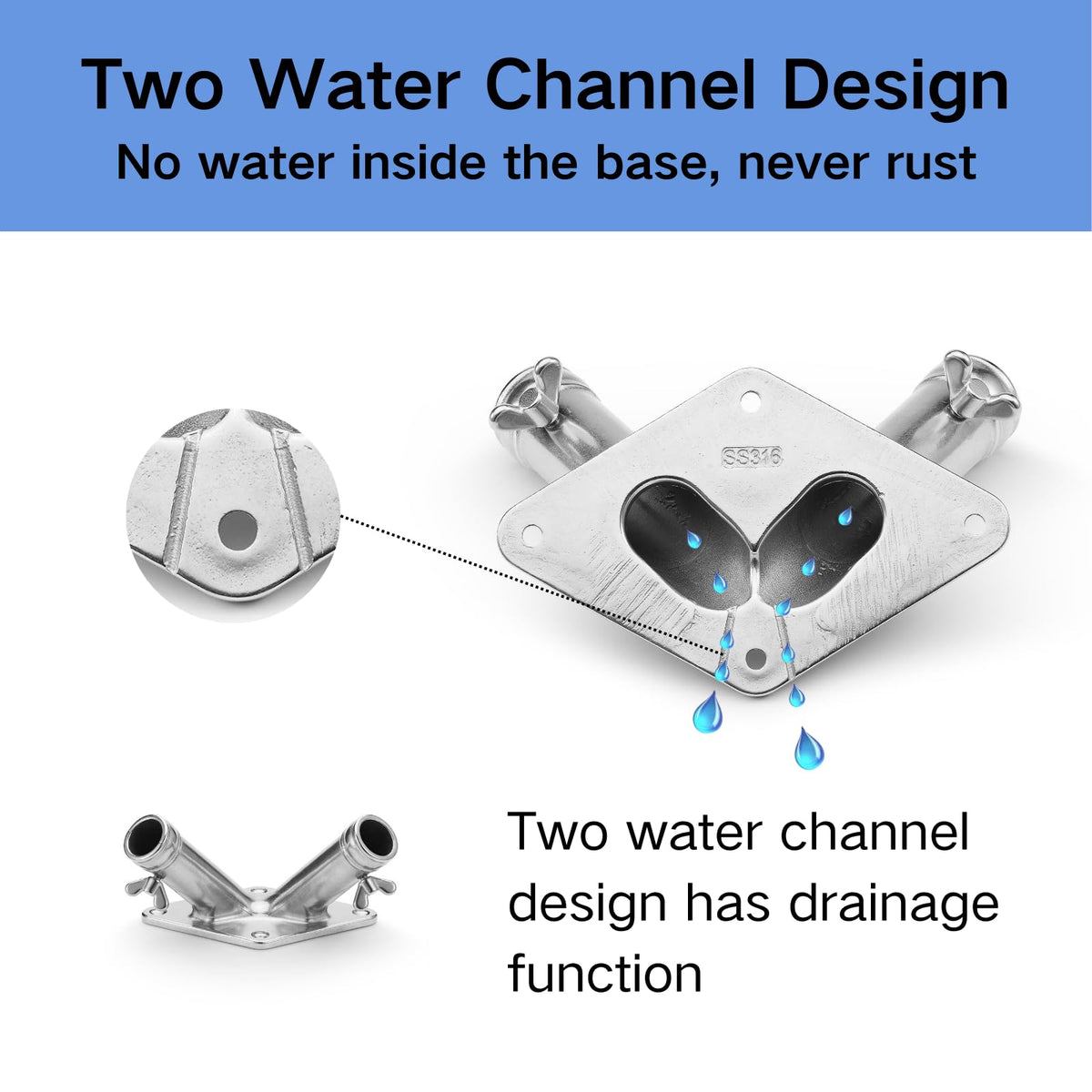FUNNANS flag holder v-shape double-hole design enables stable two-pole installation