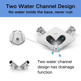 FUNNANS flag holder v-shape double-hole design enables stable two-pole installation