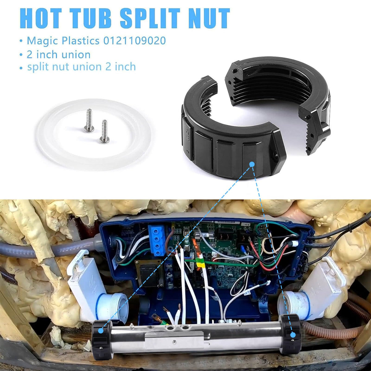 Fuoequl heater union installation shows quick mounting with two screws.