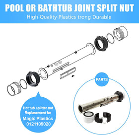 Fuoequl pump union gasket provides leak-proof seal for spa equipment.