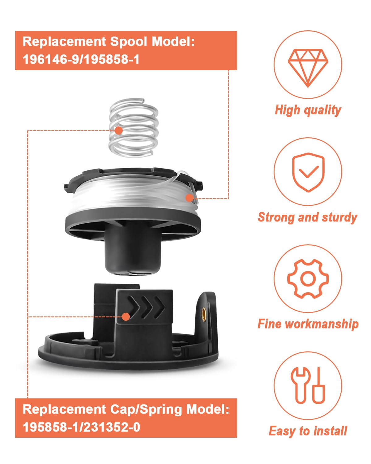Durable spools designed for reliable weed trimming tasks