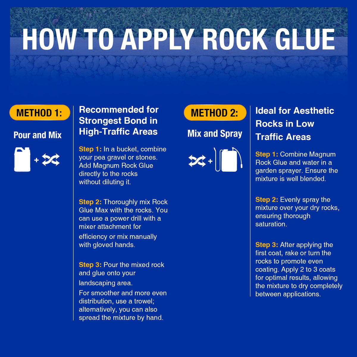 Gravel path setup using Magnum Rock Glue for stable edges
