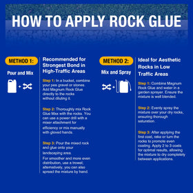 Gravel path setup using Magnum Rock Glue for stable edges