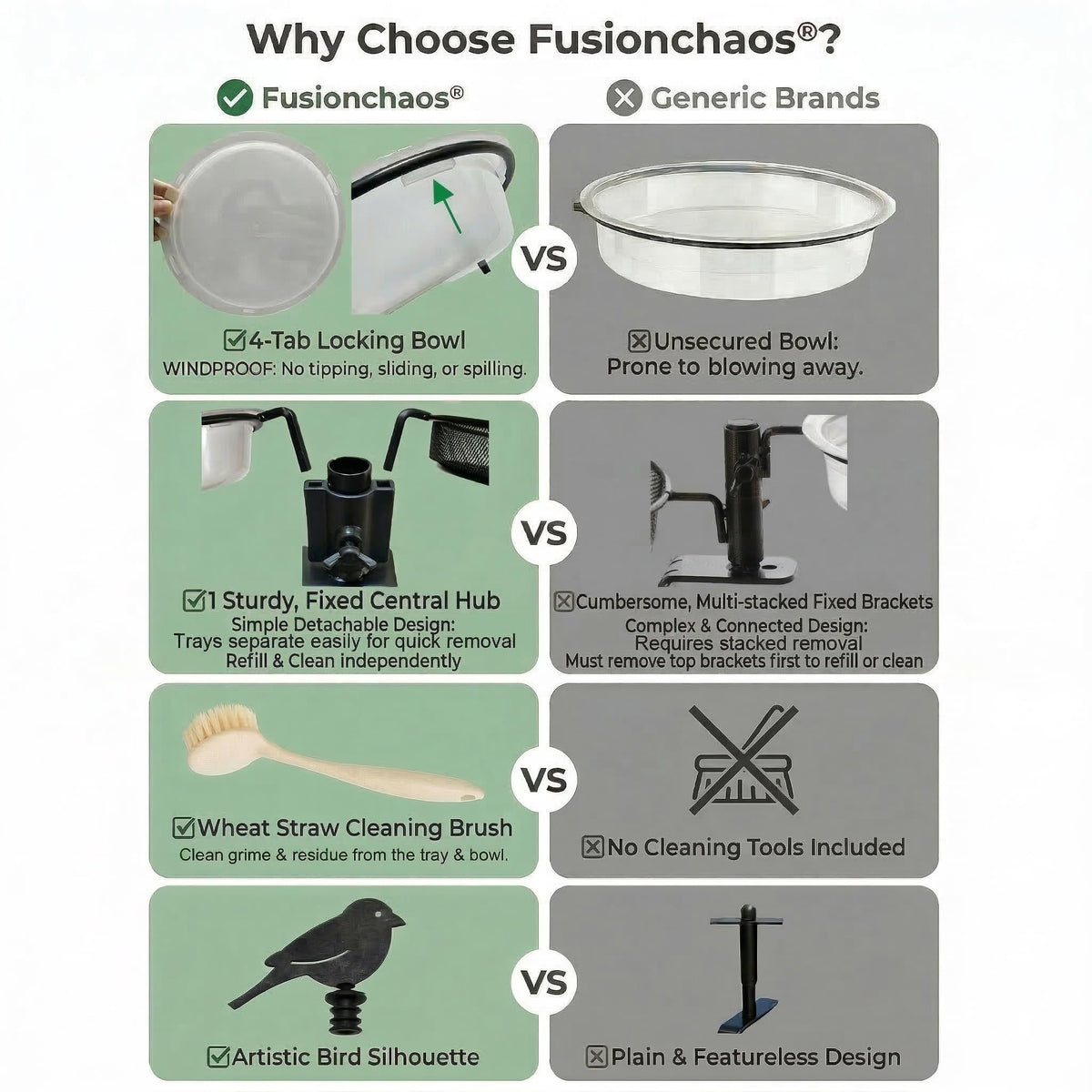 Fusionchaos 360-degree rotation enables the best viewing angle from indoors.