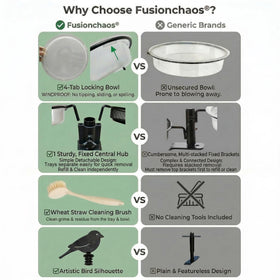 Fusionchaos 360-degree rotation enables the best viewing angle from indoors.