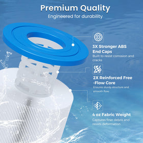 Future Way C5030 dimension specs 32 3/4 inch length and 7 inch diameter