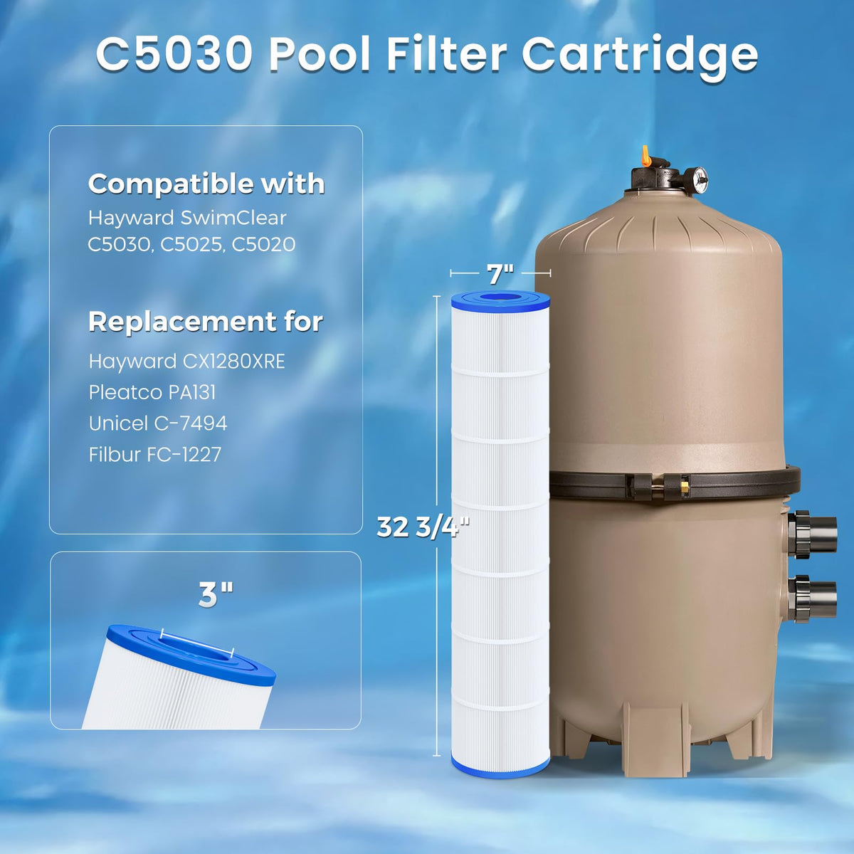 Future Way C5030 cartridge installation shows precise fit with SwimClear systems