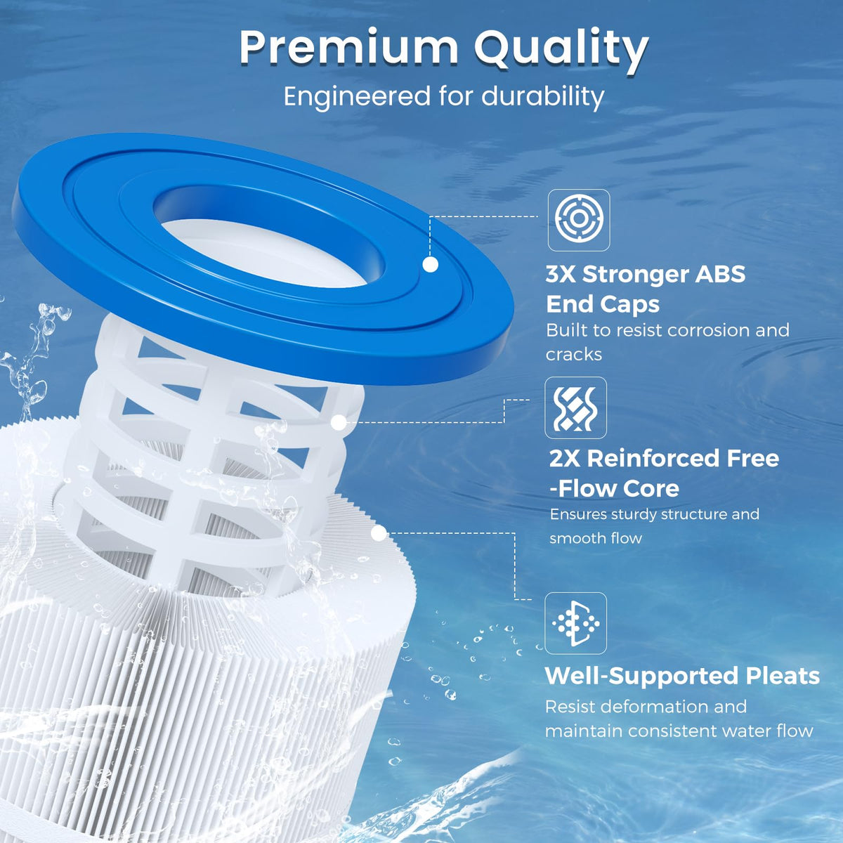 Future Way CS150 maintenance-friendly design supports monthly cleaning.
