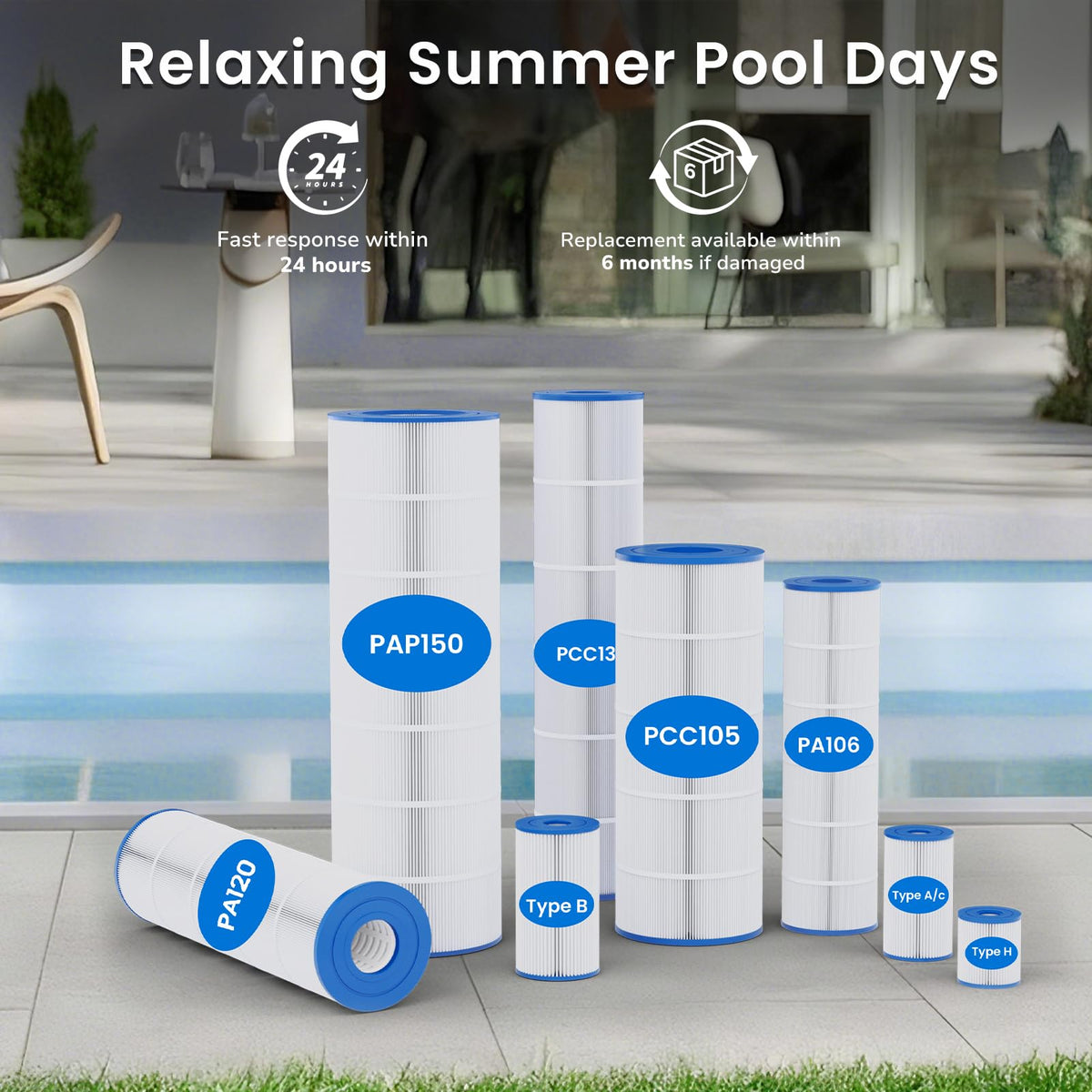 Future Way CS150 reusable cartridge promotes economical pool care.