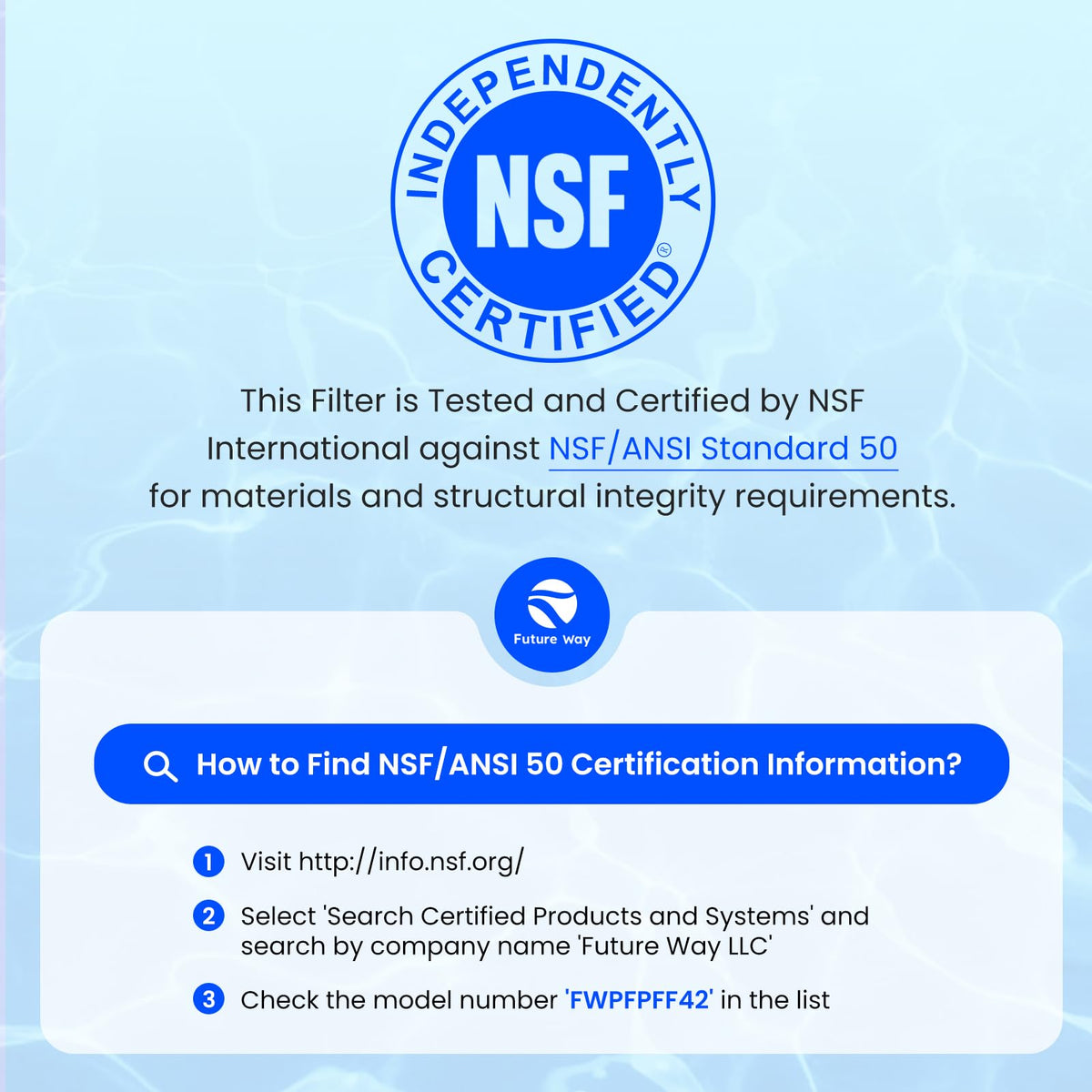 Future Way filter with 5 1/4 outer diameter for leak-free fit