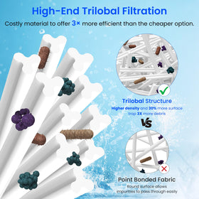 Future Way hot tub filter for Freeflow supports debris removal and upkeep