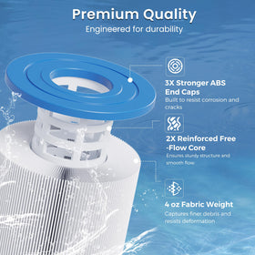 Future Way NSF/ANSI 50 certified materials ensure safe filtration
