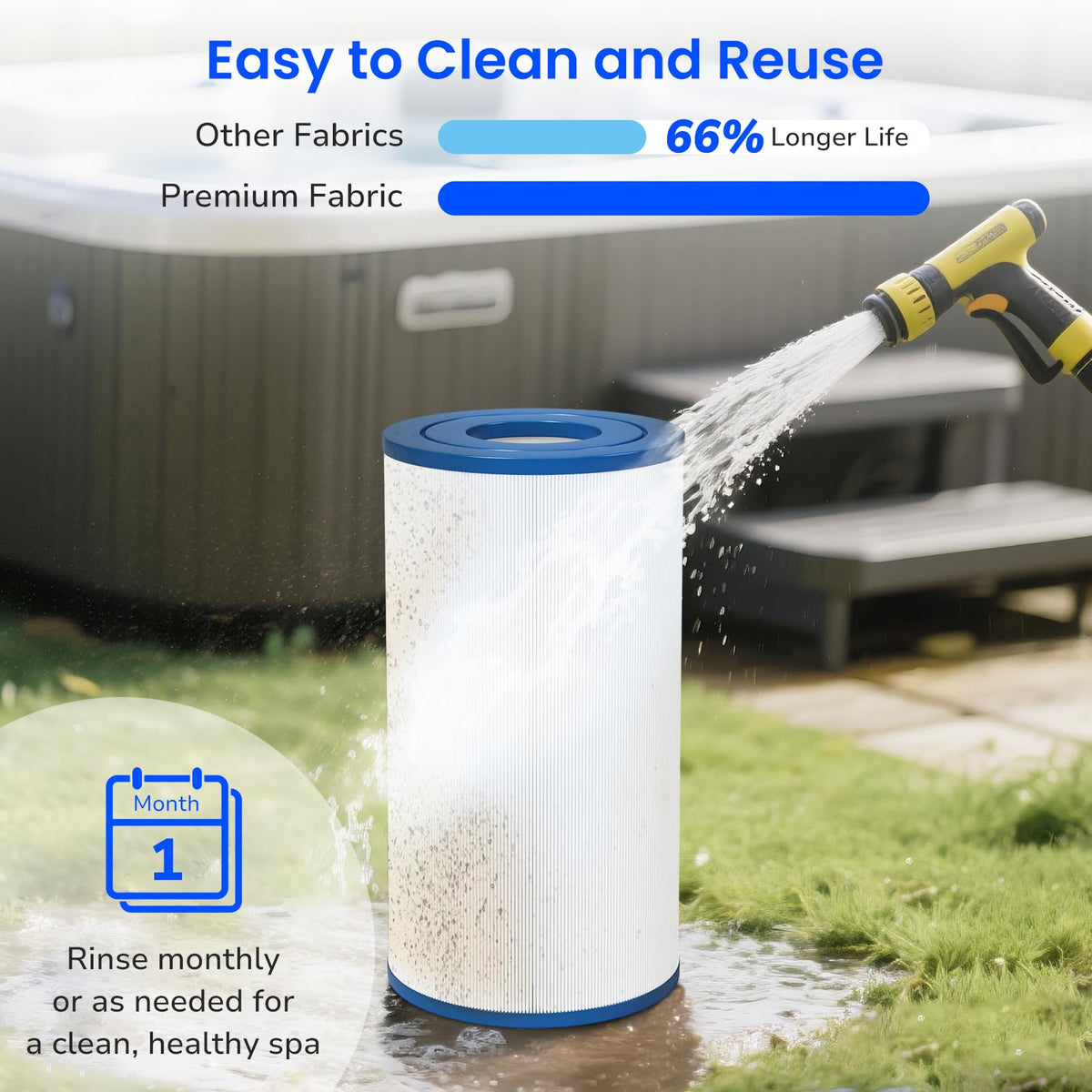 Future Way PRB35-IN promotes clearer spa water with consistent filtration.
