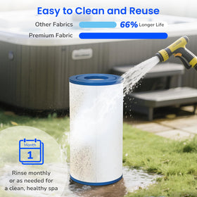 Future Way PRB35-IN promotes clearer spa water with consistent filtration.