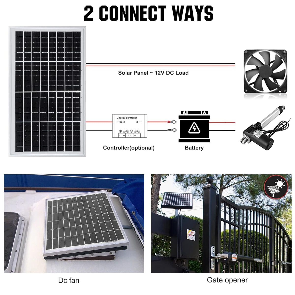 Futuresolar compact dimensions fit tight spaces for versatile off-grid charging setups.
