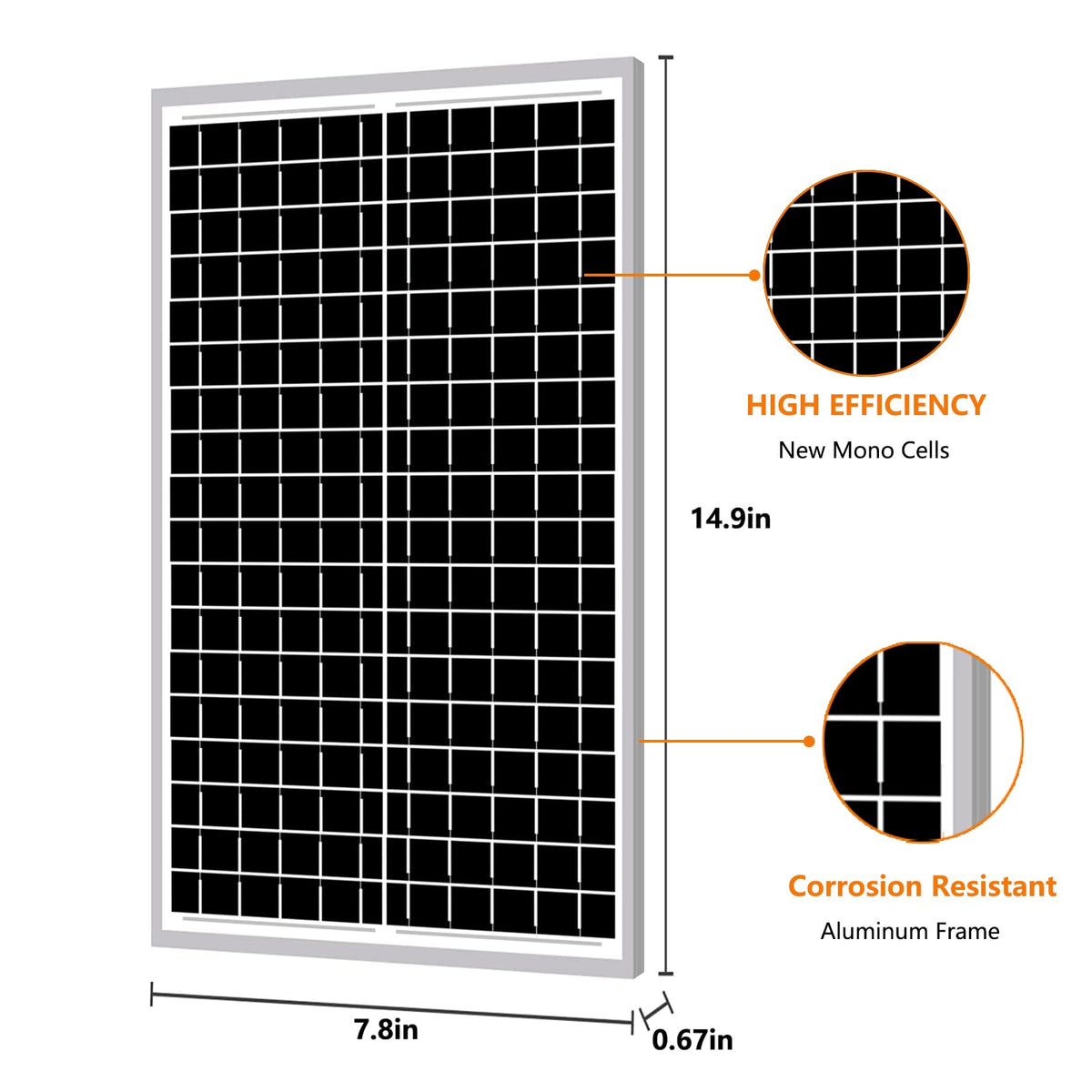 Futuresolar panel side view showing slim profile for easy vehicle or boat mounting.
