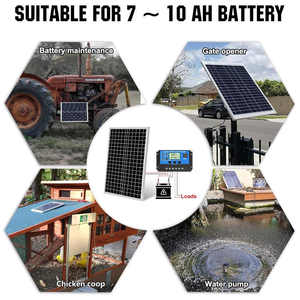 Futuresolar warranty card emphasizes two-year coverage and durable build.
