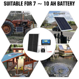 Futuresolar warranty card emphasizes two-year coverage and durable build.