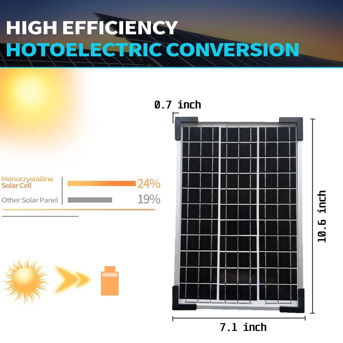 Futuresolar monocrystalline cell closeup showing efficient energy conversion