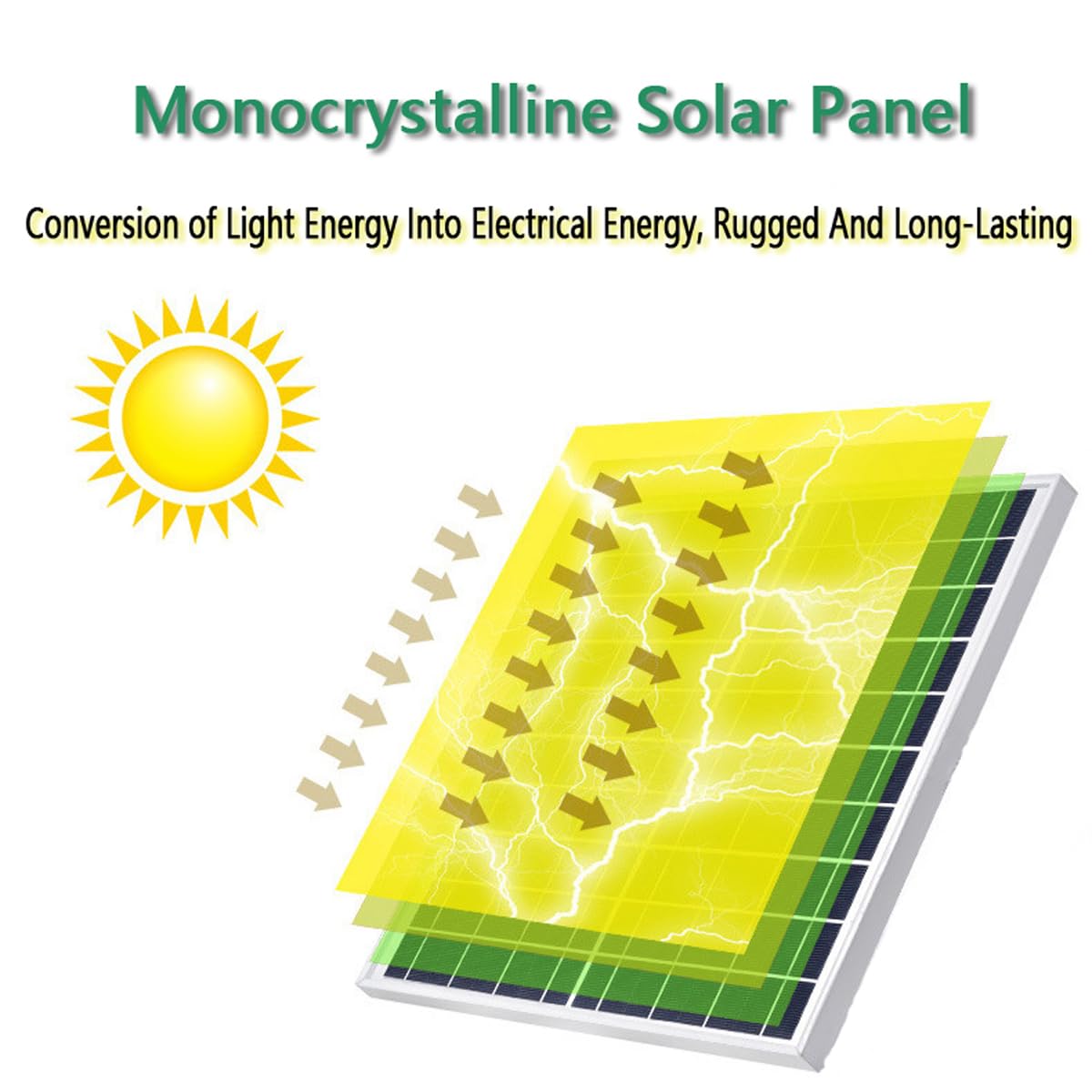 Futuresolar portable design packaging highlighting lightweight, easy setup