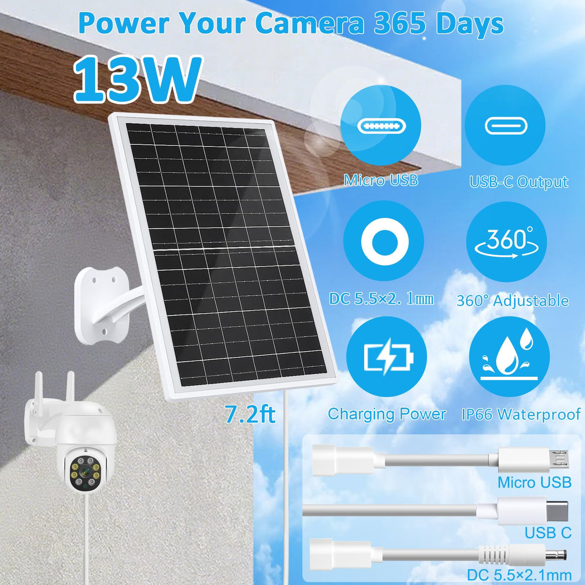 FUTUREZEN panel is IP66 weatherproof for rain, dust, and sun exposure.