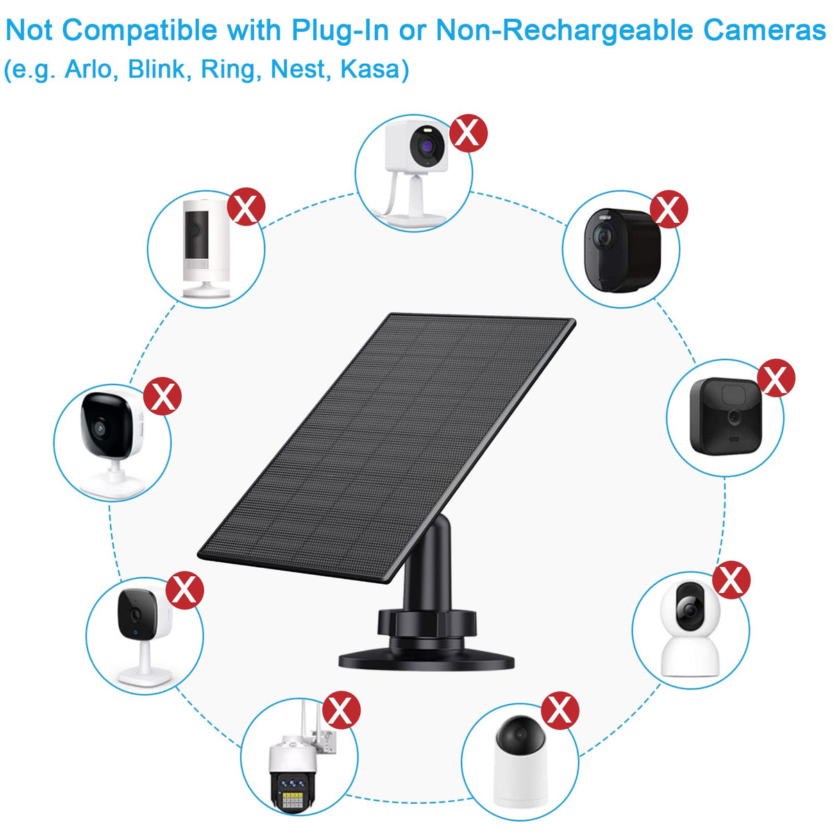 FUTUREZEN 2W solar panel with 7.2ft cable supports versatile mounting.