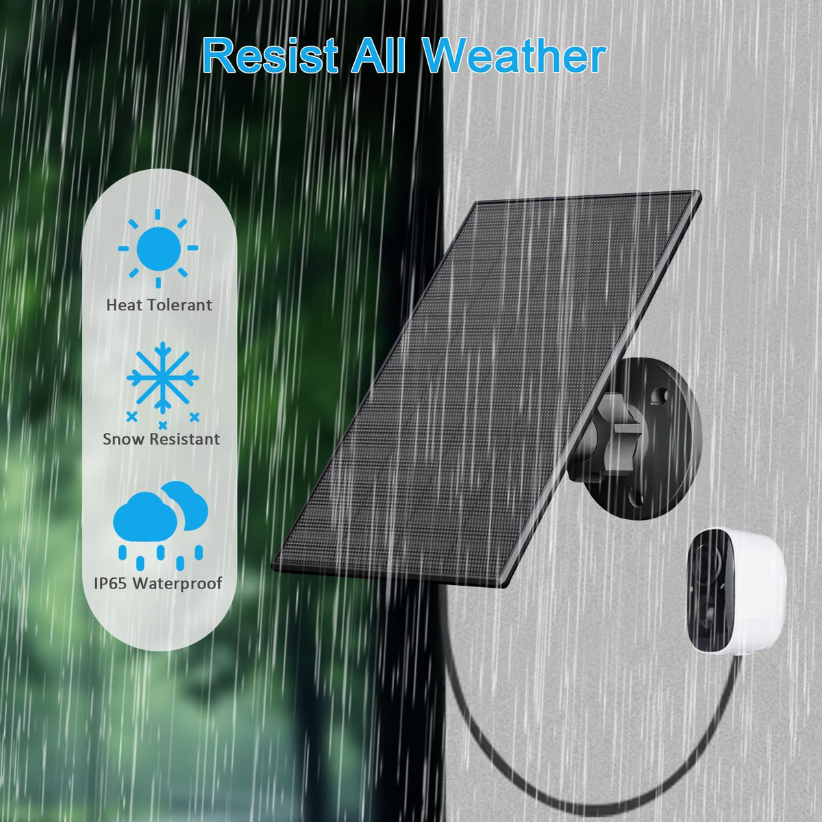 FUTUREZEN two-panel-pack installation kit enables quick setup.