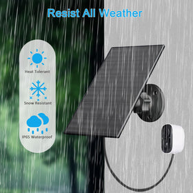 FUTUREZEN two-panel-pack installation kit enables quick setup.