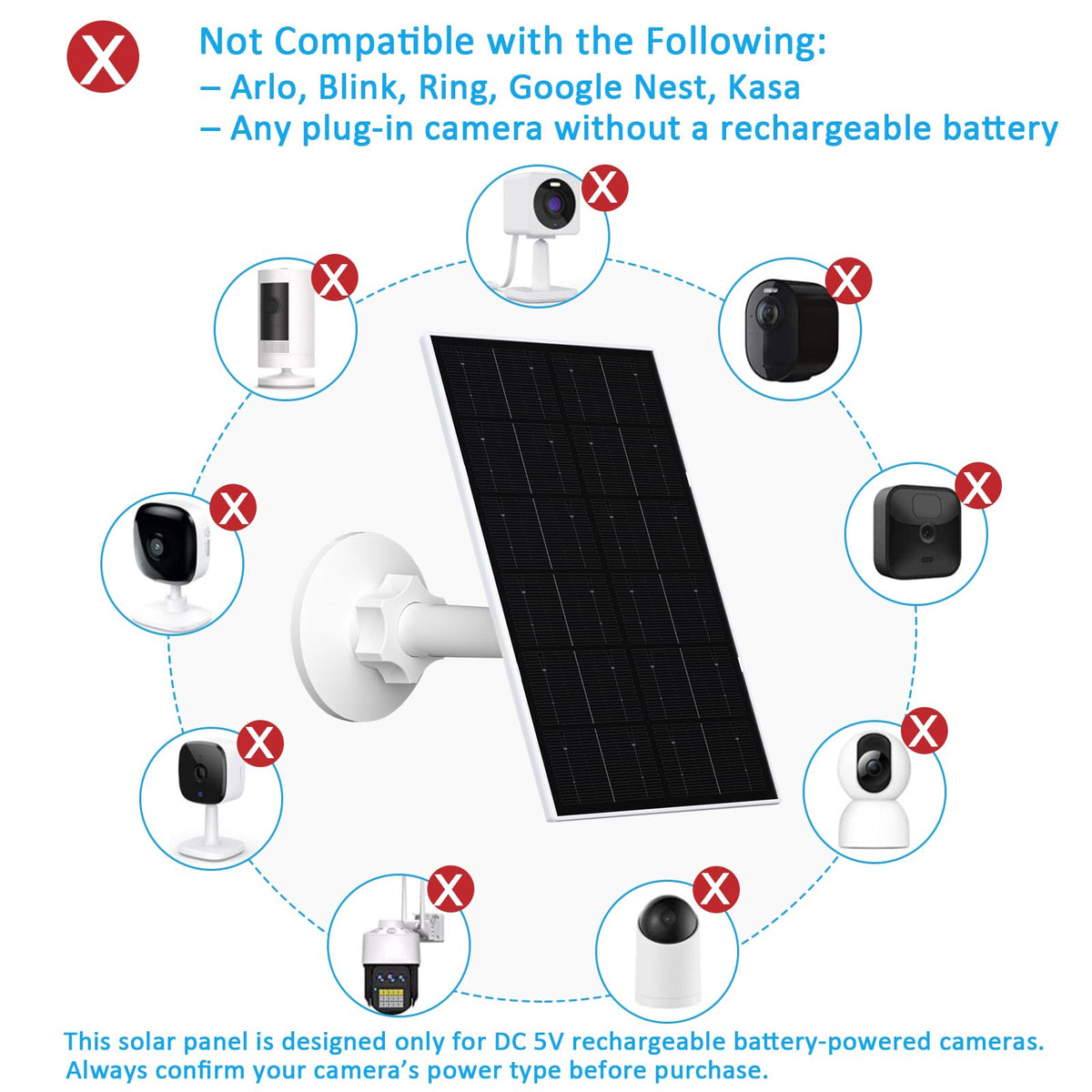 FUTUREZEN 4W solar panel designed for outdoor-use with dual-pack setup