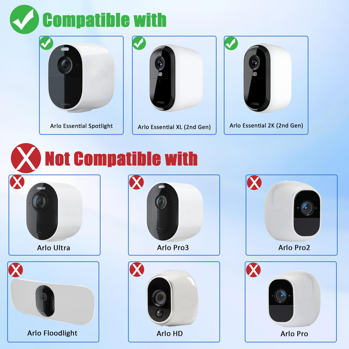 FUTUREZEN 6W solar panel compatible with Arlo Essential 2K for uninterrupted monitoring