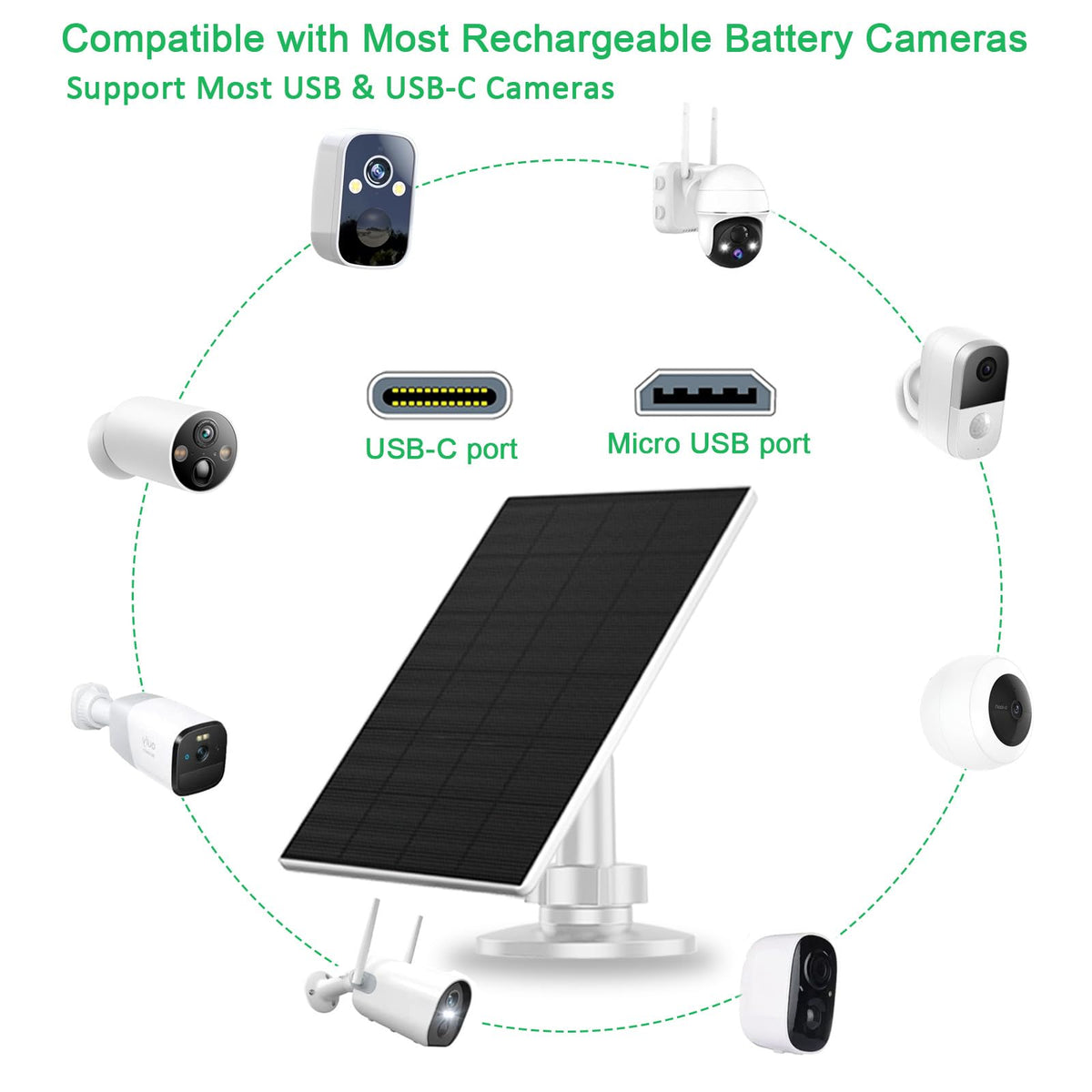 FUTUREZEN solar charger 5V USB-C/Micro-USB connects easily to low-power cameras for reliable charging.