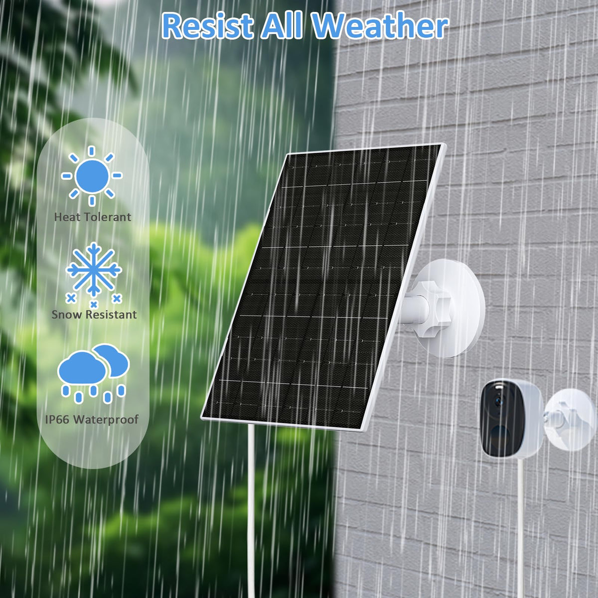 FutureZEN installation kit enables quick setup with three drill points.