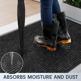 Futurwit non-slip backing secures the mat on busy entryways
