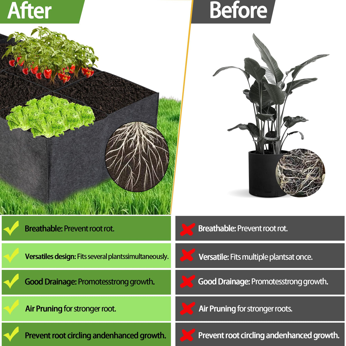 FVOTNW fabric grow bed offers excellent drainage for healthy root development