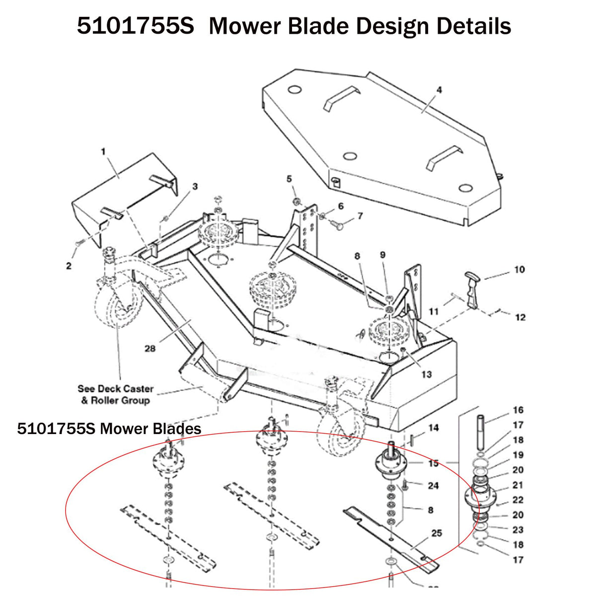 Fxsmgdy 5101755S heavy duty blade profile for tough yards