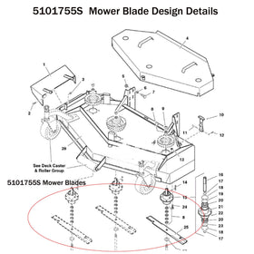 Fxsmgdy 5101755S heavy duty blade profile for tough yards