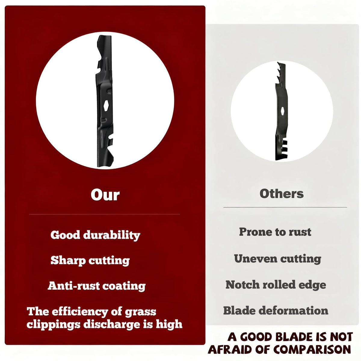 Fxsmgdy 742P05086-X 65Mn steel blade offers long-lasting durability.