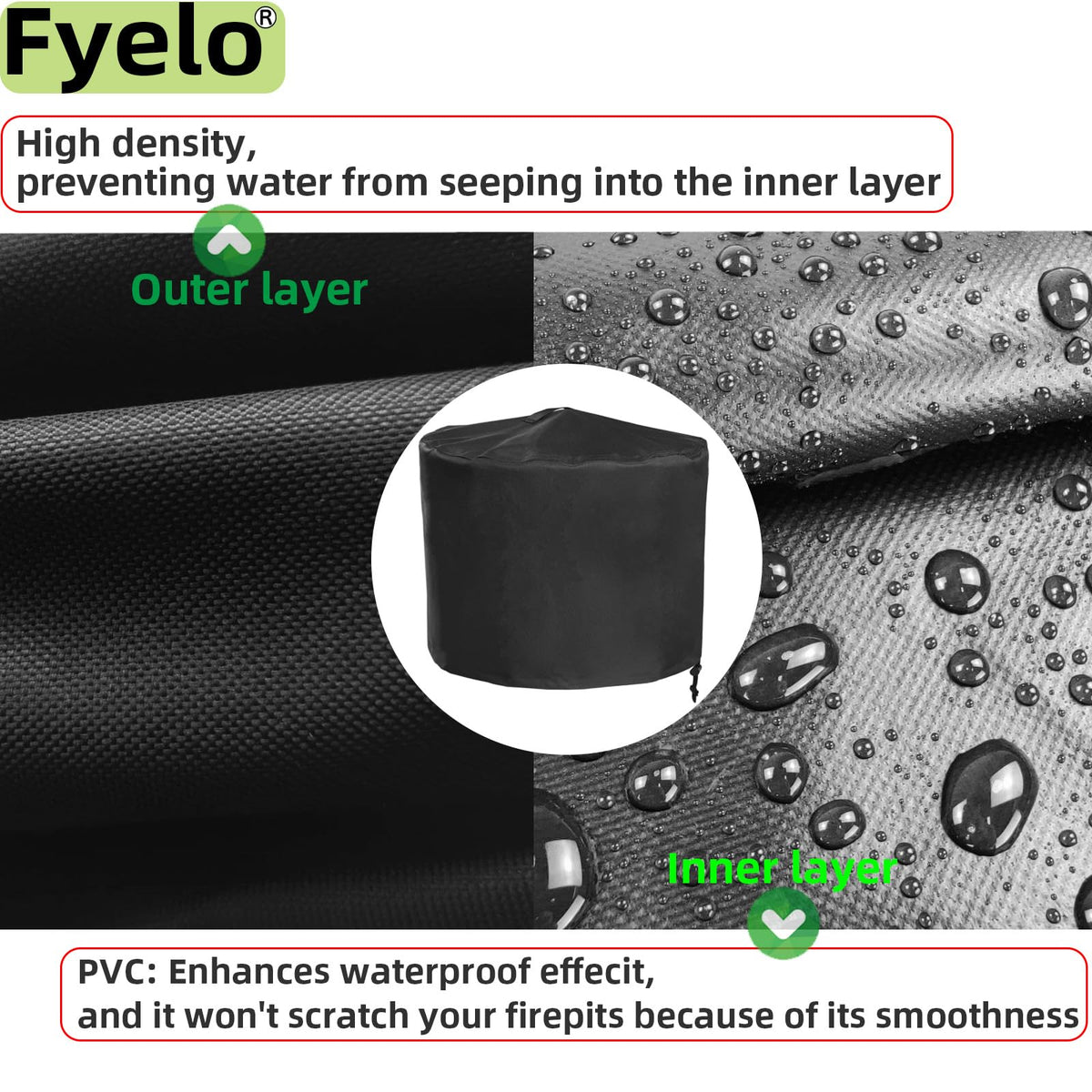 Fyelo cover with double seams close-up, rainproof seal prevents water seepage.
