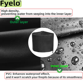 Fyelo cover with double seams close-up, rainproof seal prevents water seepage.