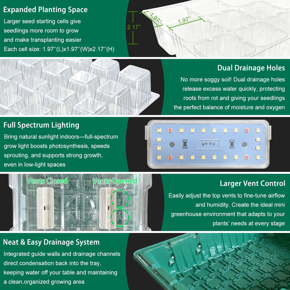 FYLXURO 48-cell trays provide ample space for root expansion